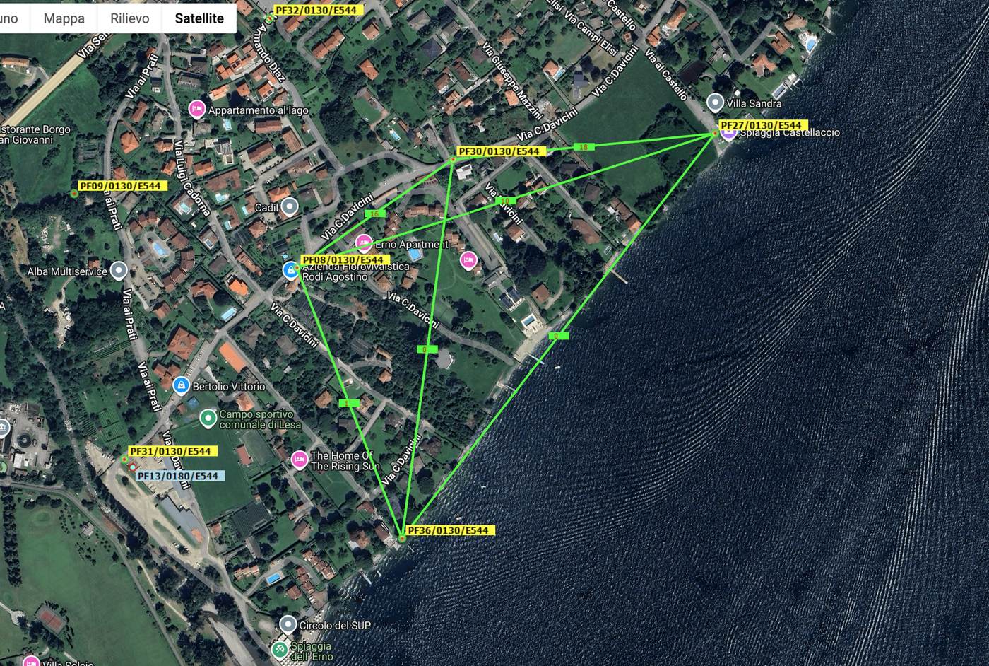 Schema rilievo PF